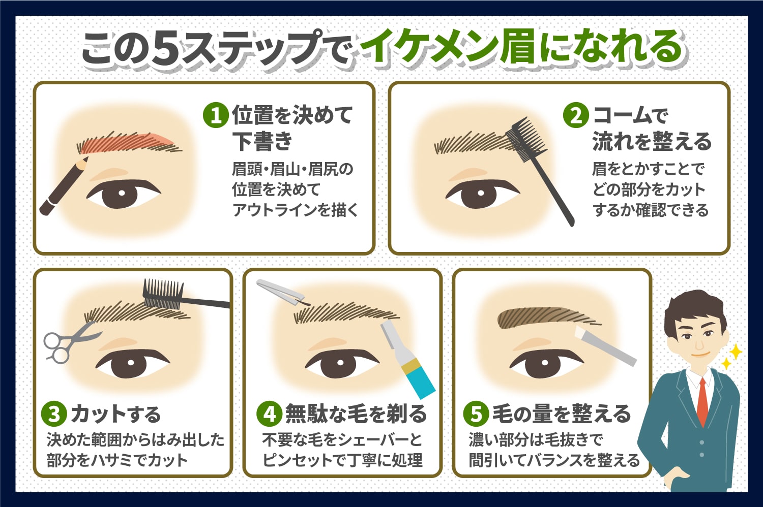眉毛ハサミの整え方完全ガイド！失敗しない黄金比とプロ直伝カット術