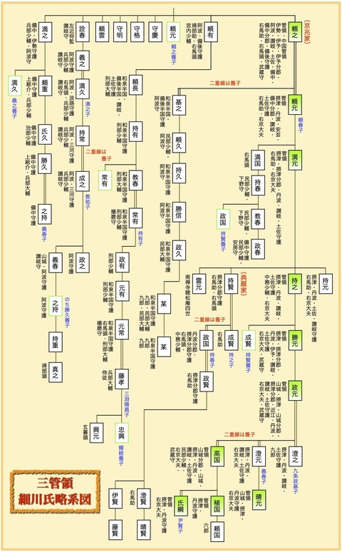 奥田瑛二の家系図が凄すぎる！犬養毅から柄本家まで超華麗な全貌