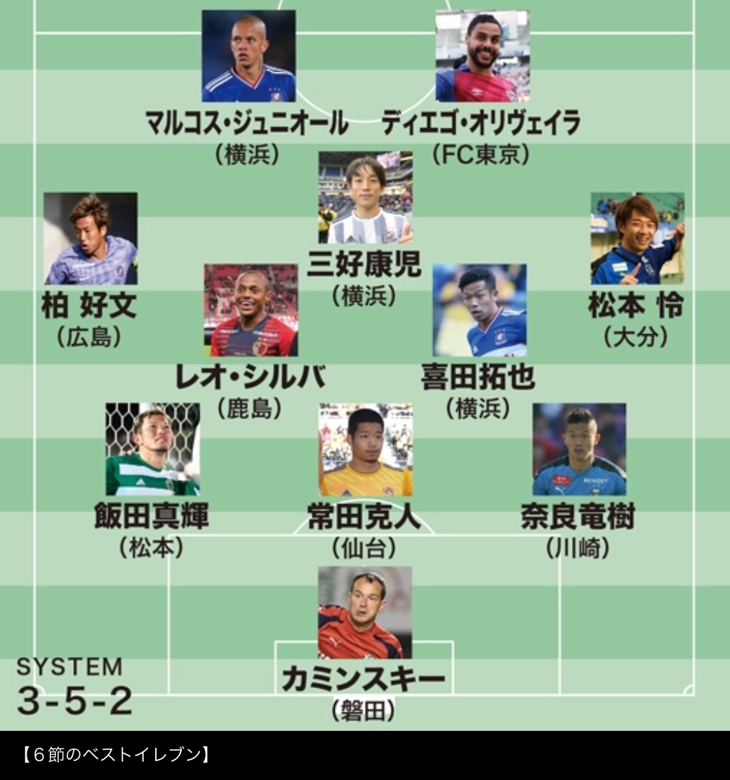 横浜F・マリノス掲示板を徹底解剖！移籍の噂とファンの本音