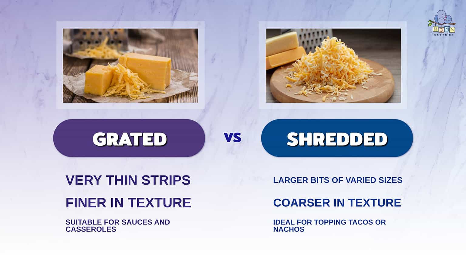 Shredded vs Grated Cheese