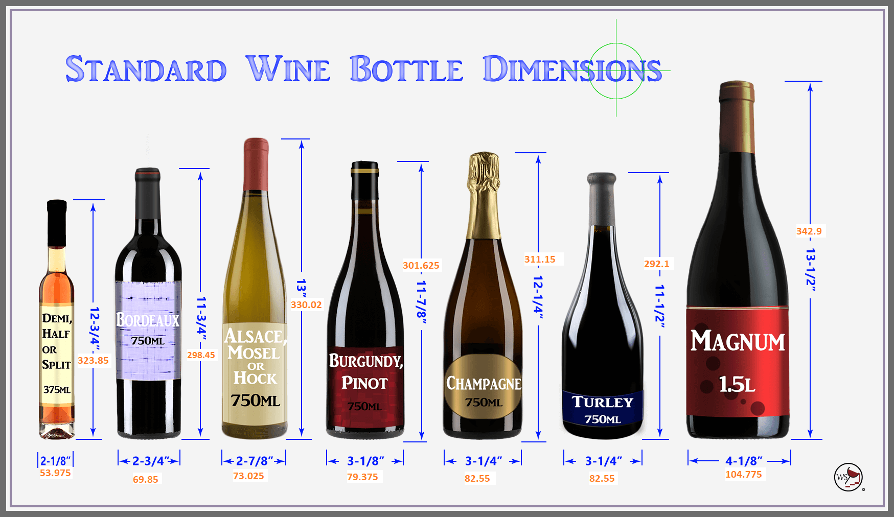 How Tall Is an Average Wine Bottle