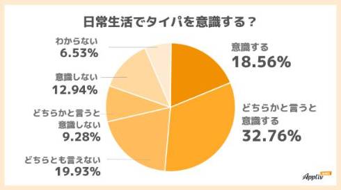 タイパと快眠を両立する「最強の隠れ家」——2026年、旅慣れた人がこぞって選ぶ理由とは？