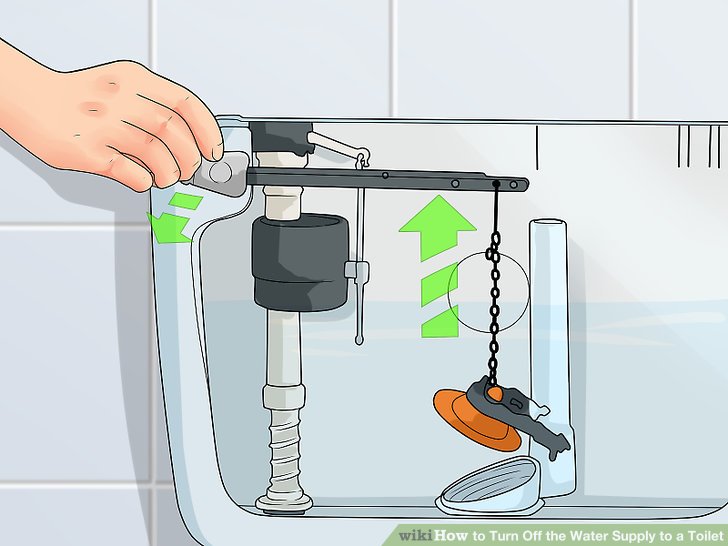 How to Turn off Water at Toilet