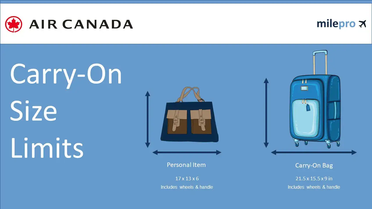 Air Canada Baggage Carry On