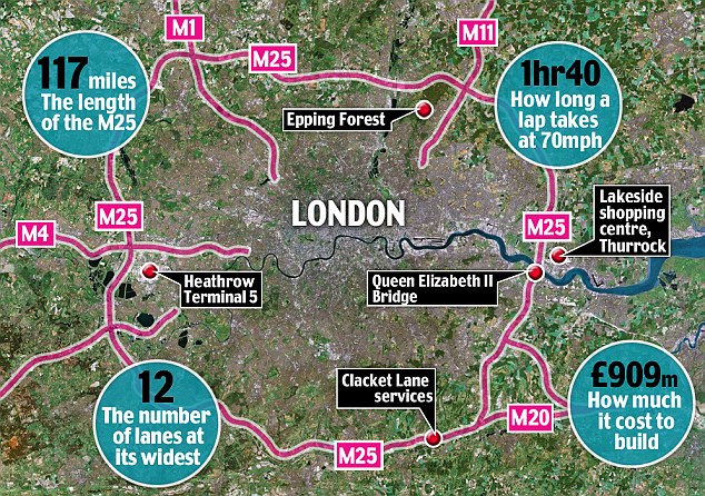 How Long Does It Take to Drive Around the M25