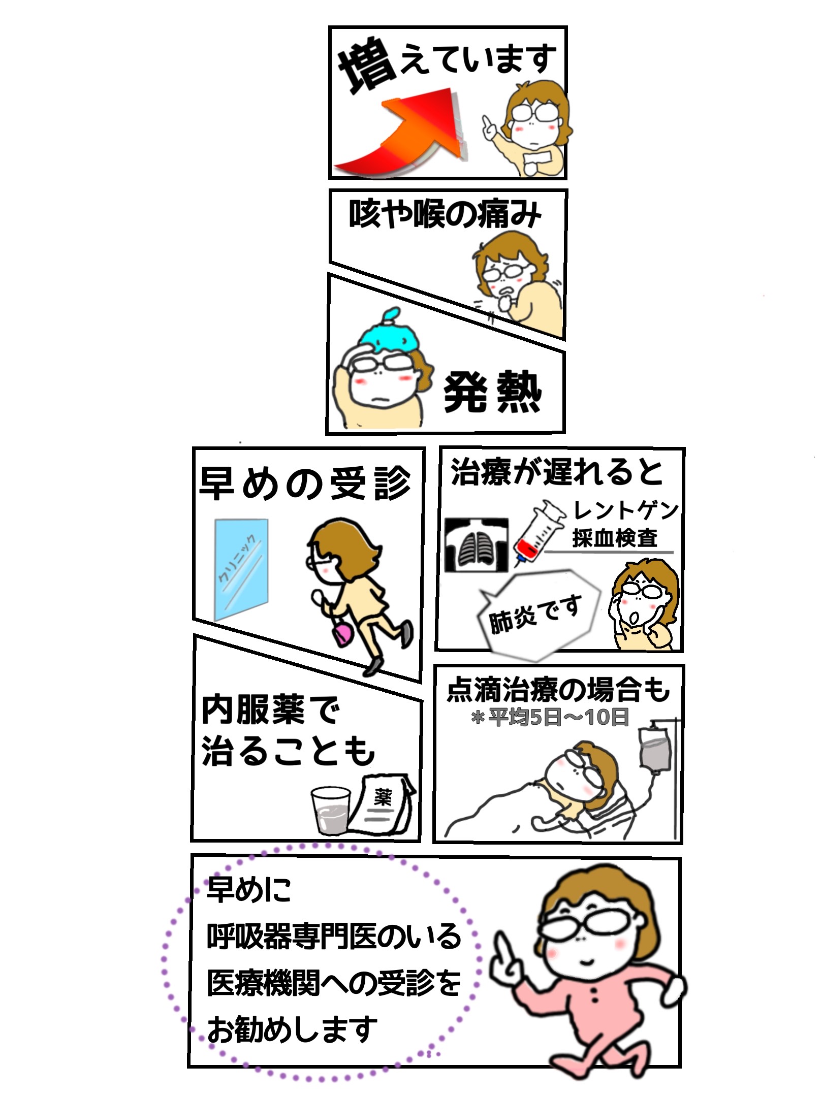 肺炎は何日で治る？完治期間と咳が長引く理由を徹底解説【2026】