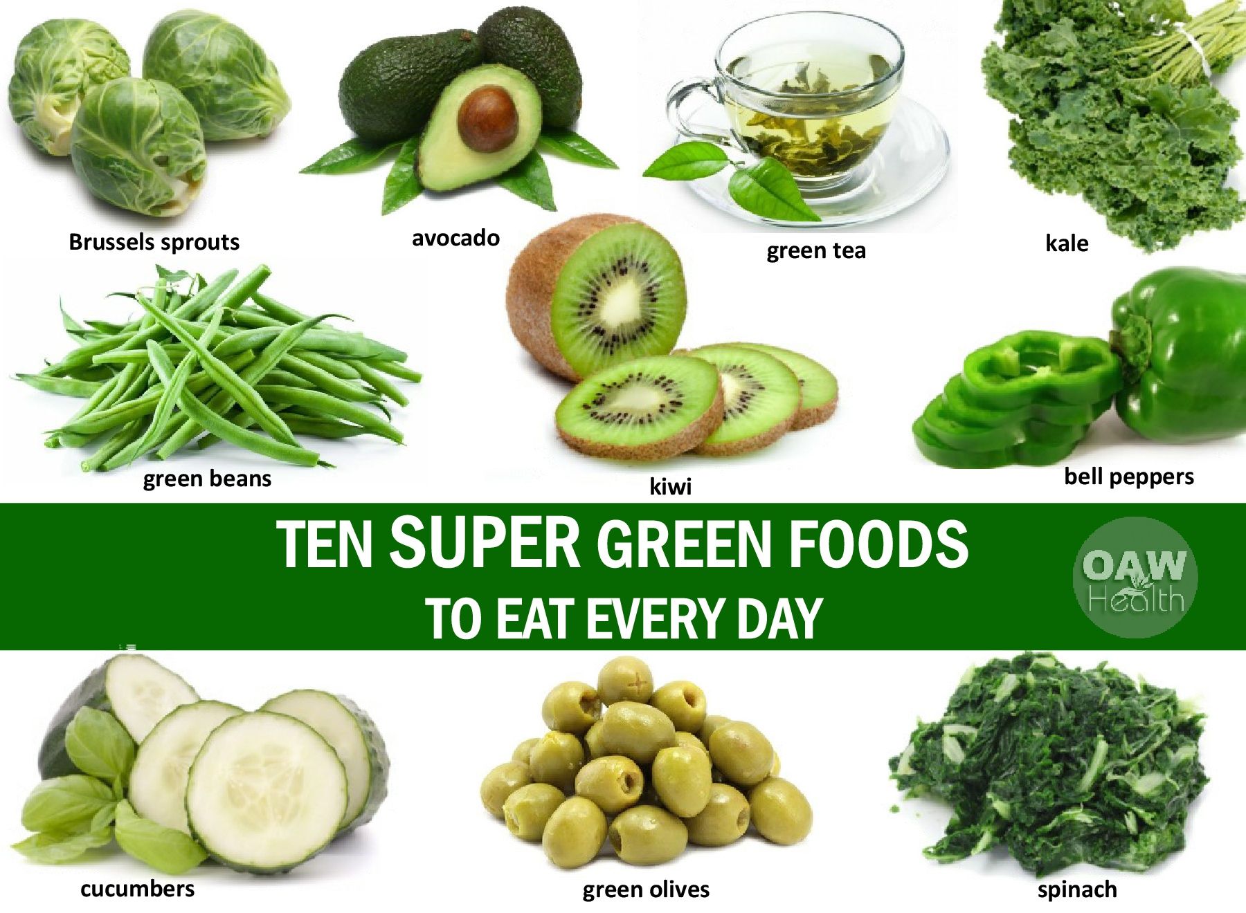 What to Eat with Greens