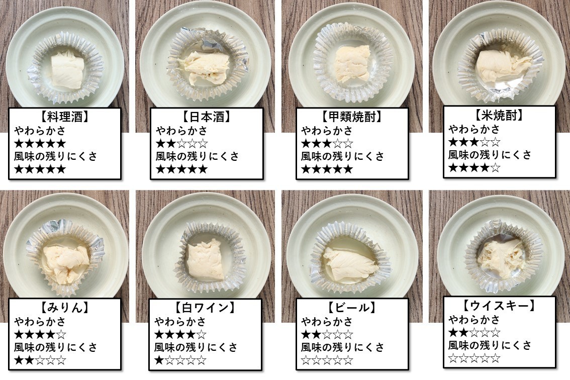 料理酒の代用は何が正解？みりん・清酒・白ワインの黄金比とNg調味料