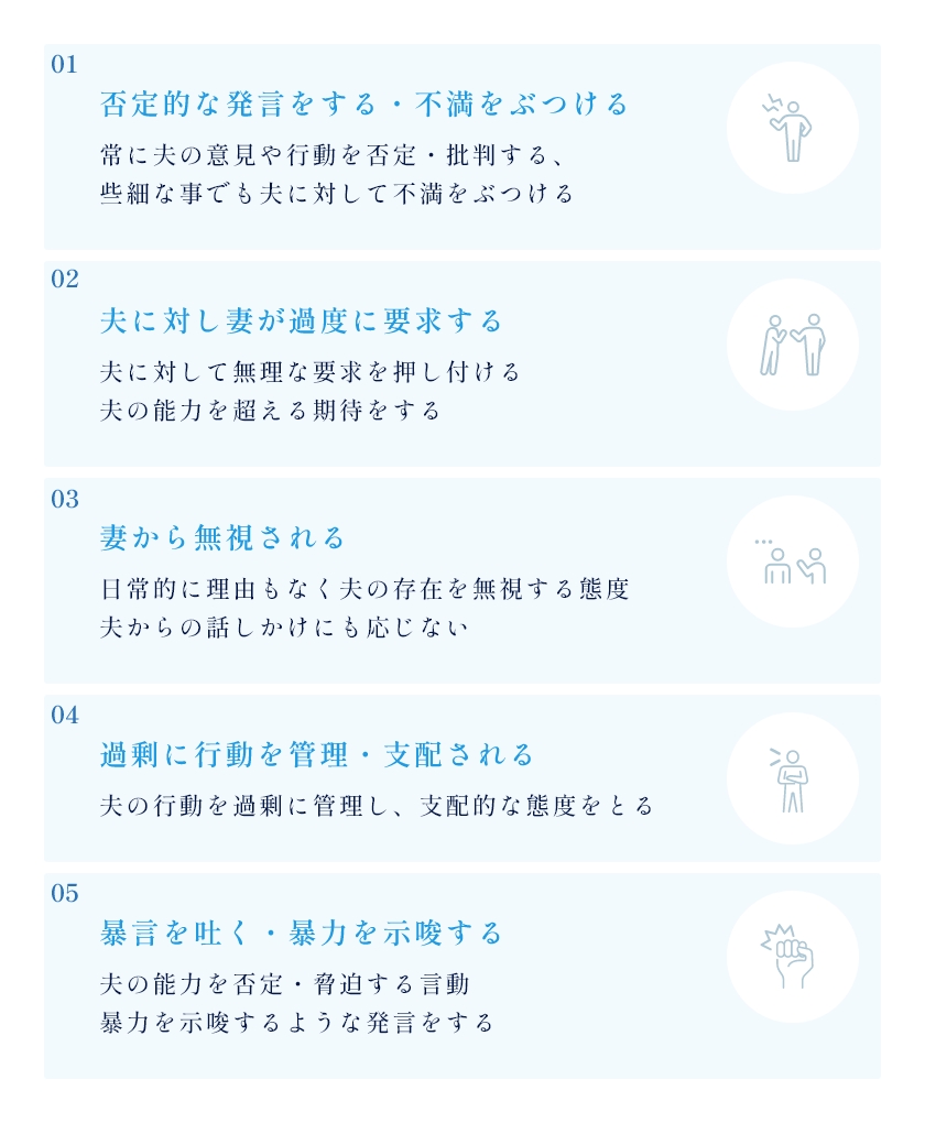 妻へのストレスで夫が倒れる？妻原病の症状と原因・チェックリスト