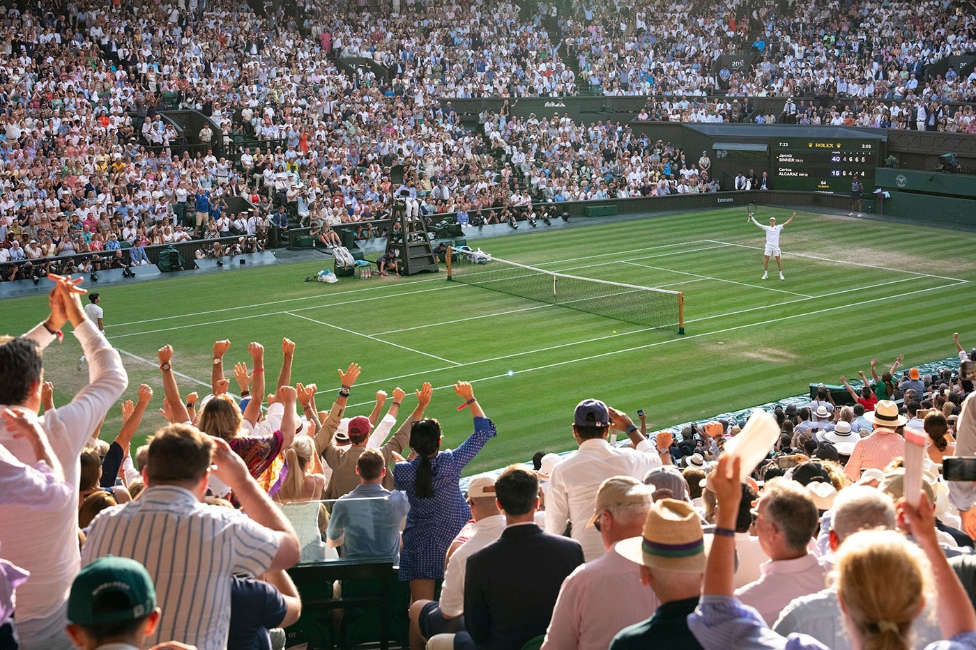 How Long Is Wimbledon on For