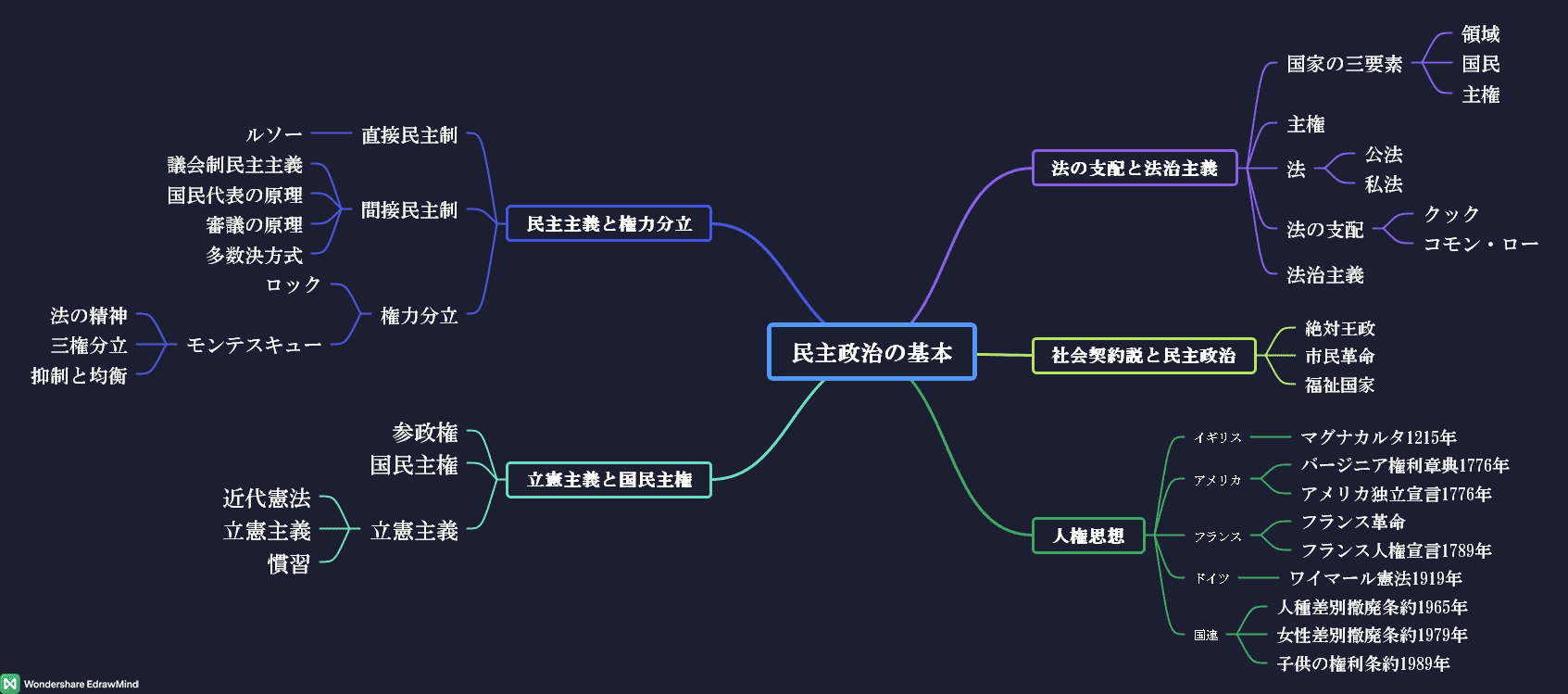 激動の日本政治を徹底解説！注目の争点と勢力図の真相まとめ【2026年最新】
