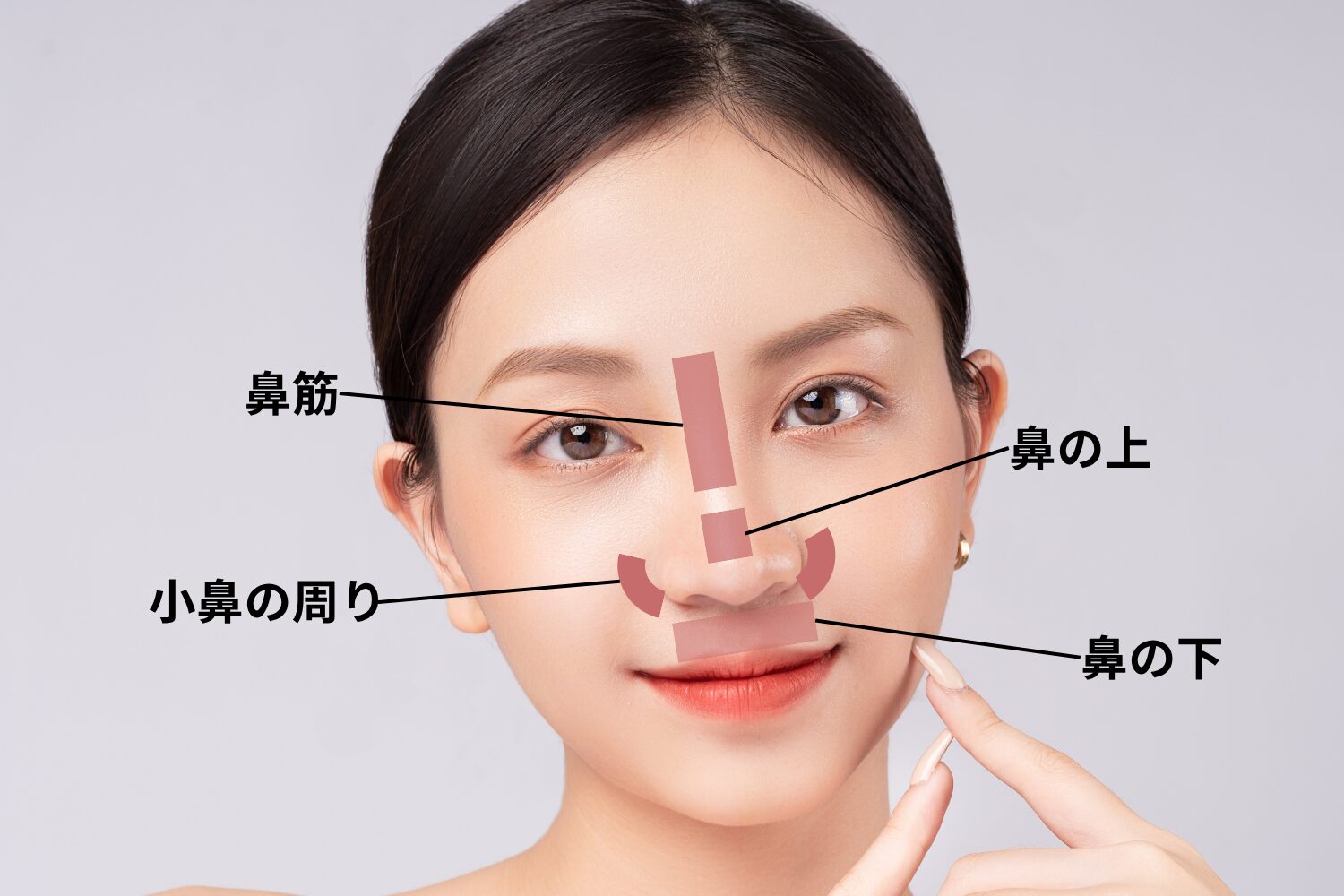 鼻周りニキビが治らない原因とは？皮脂・胃腸の罠と正しい治し方2026