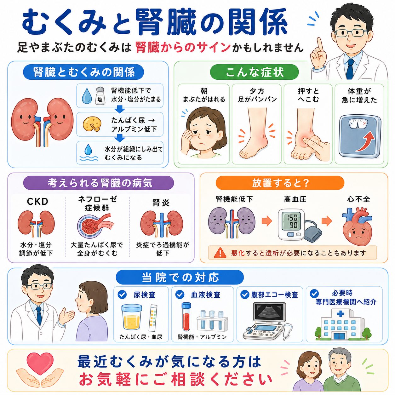 朝から続く足のむくみは腎臓のSos？危険なサインと見分け方【2026年最新】