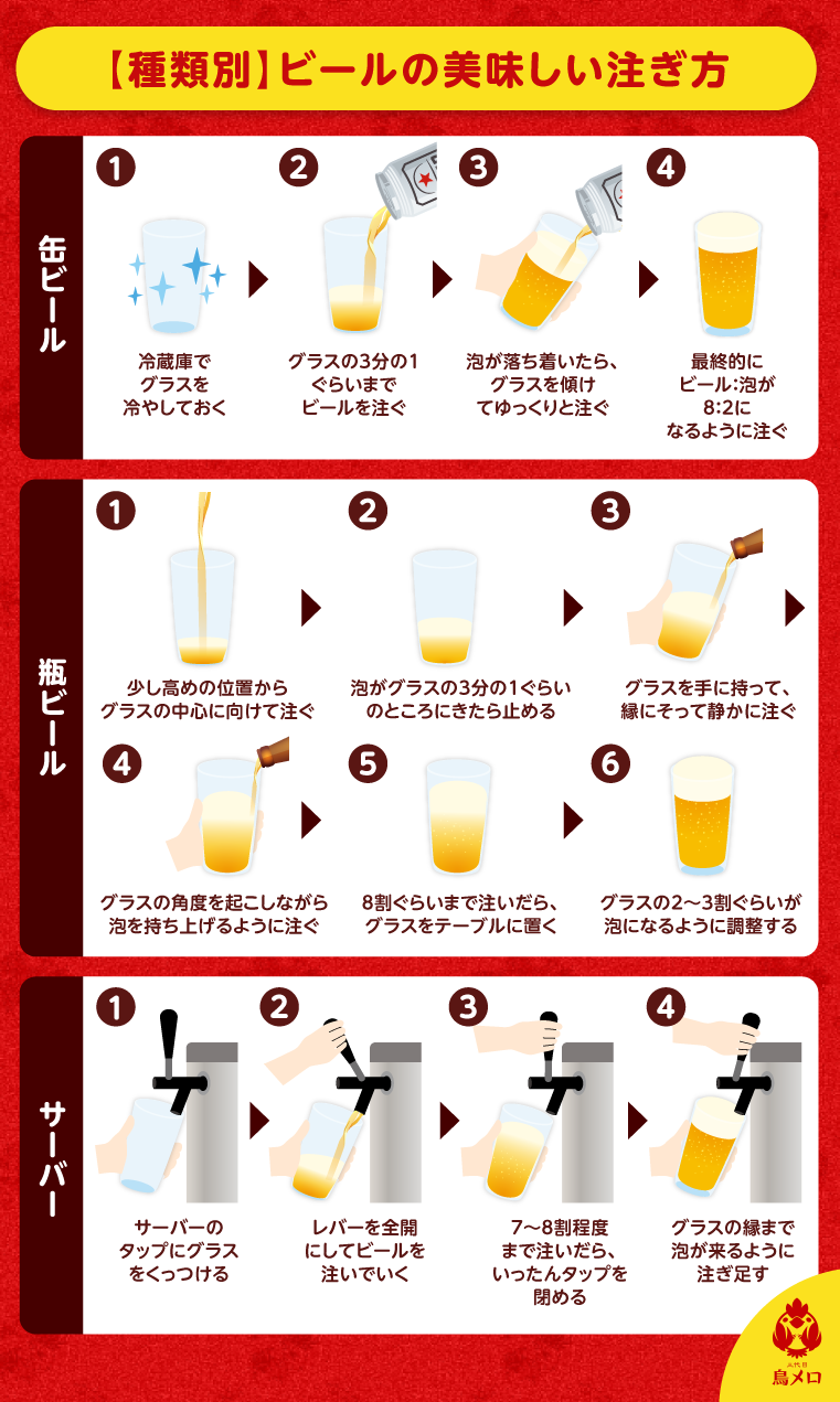 9割が誤解？接待で失敗しないお酒の注ぎ方マナーとおもてなし極意