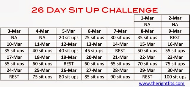 How Many Situps Should I Do a Day
