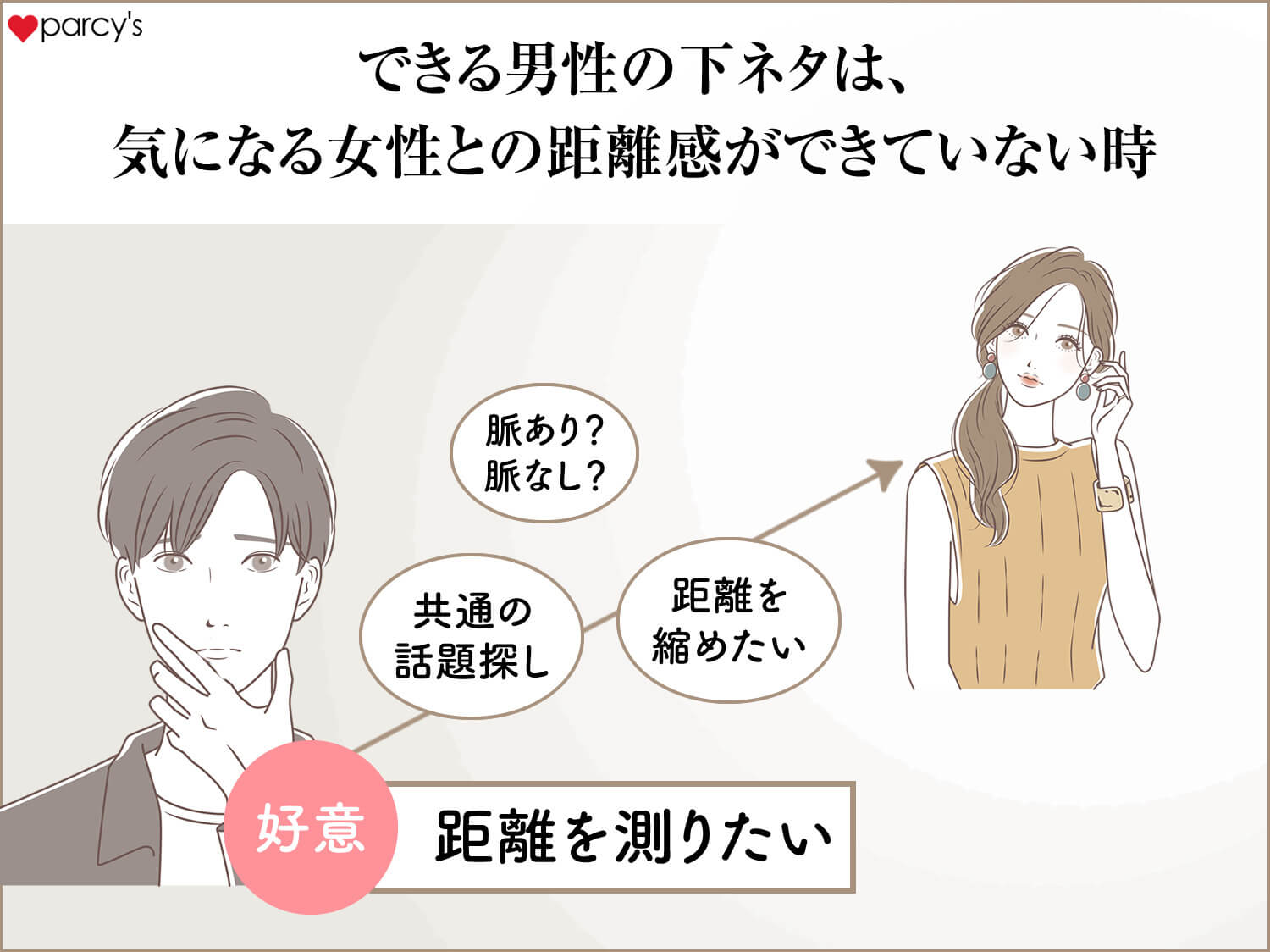 下ネタとは？語源からセクハラの境界線・男女の深層心理まで徹底解説