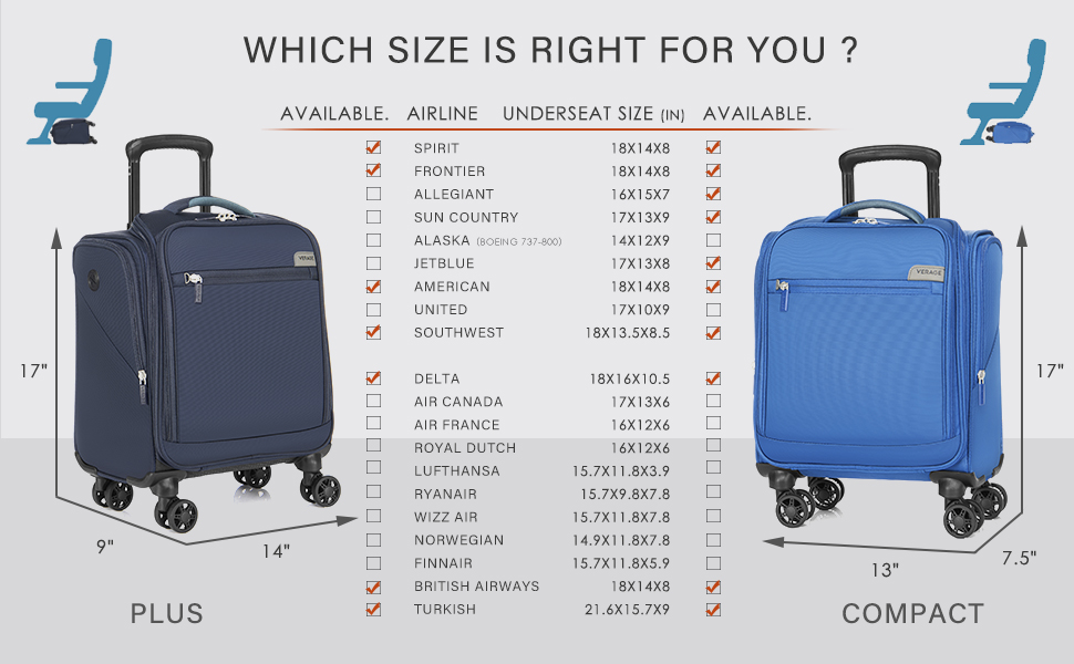 Size of Under Seat Luggage