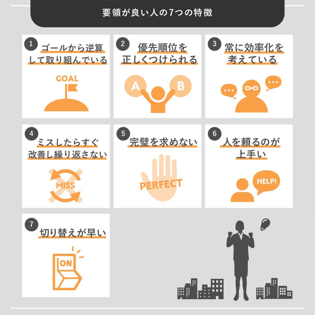 頑張る人ほど損をする？「要領が悪い」を根本から変える仕事改善術