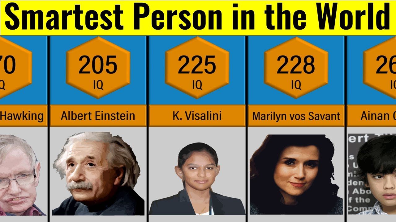 The Most Smartest People in the World
