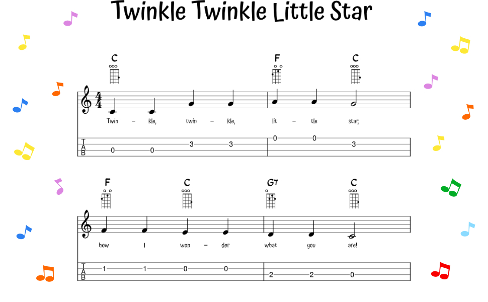 Beginner Friendly Ukulele Songs