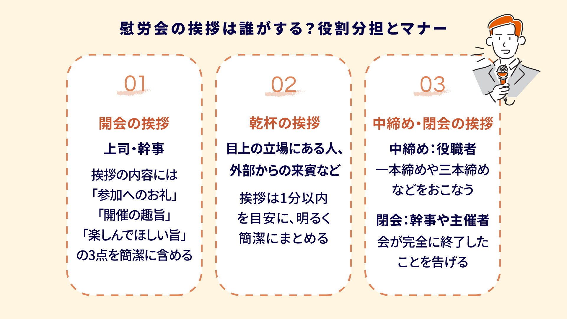 乾杯の音頭で失敗しない鉄板マナーと好印象を与える短尺例文集