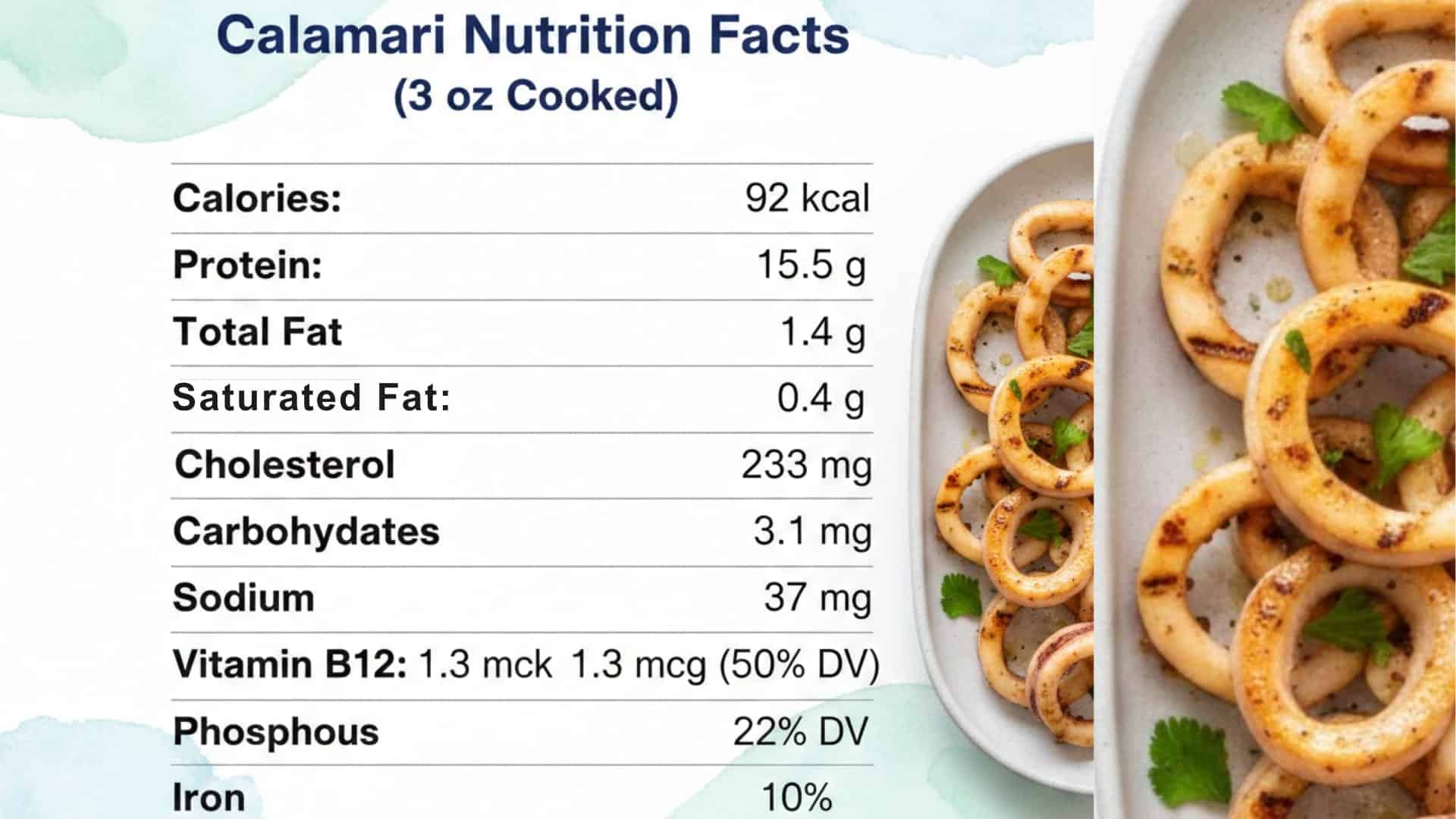 Is Calamari Healthy for You