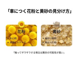 花粉と黄砂のダブル襲来で再び脚光、「簡易マスク」の作り方と2026年最新の防災新常識