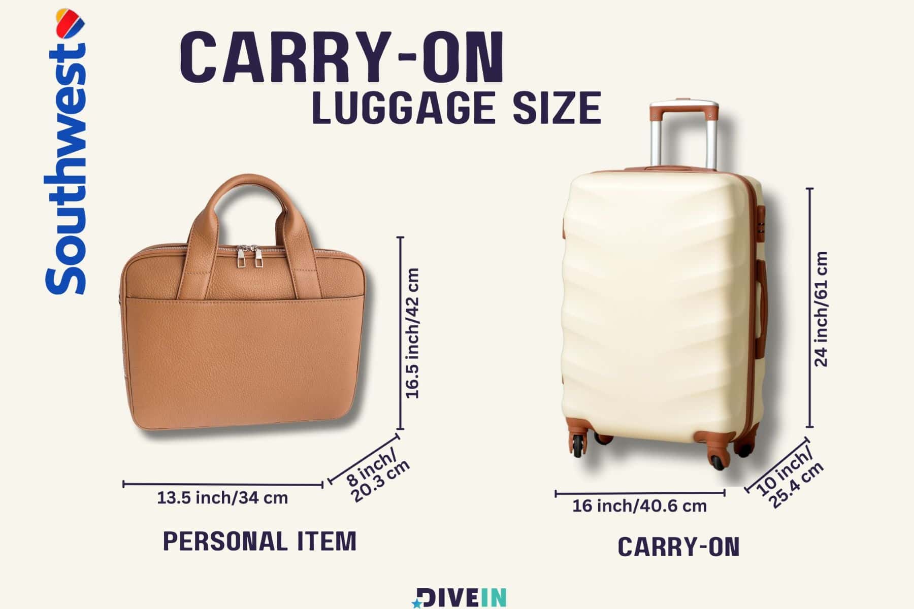 How Big of Bag for Carry On