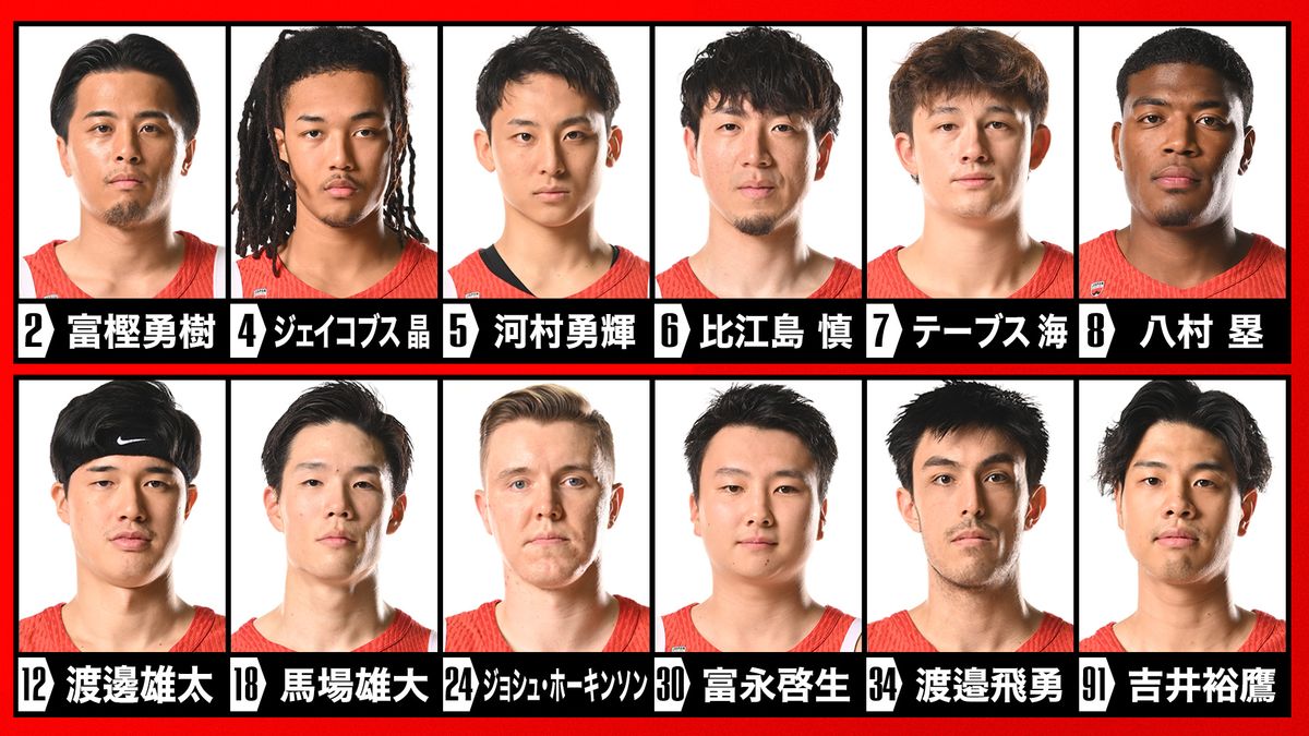 【2026最新】バスケ日本代表男子メンバー！新スタメンと招集の真相