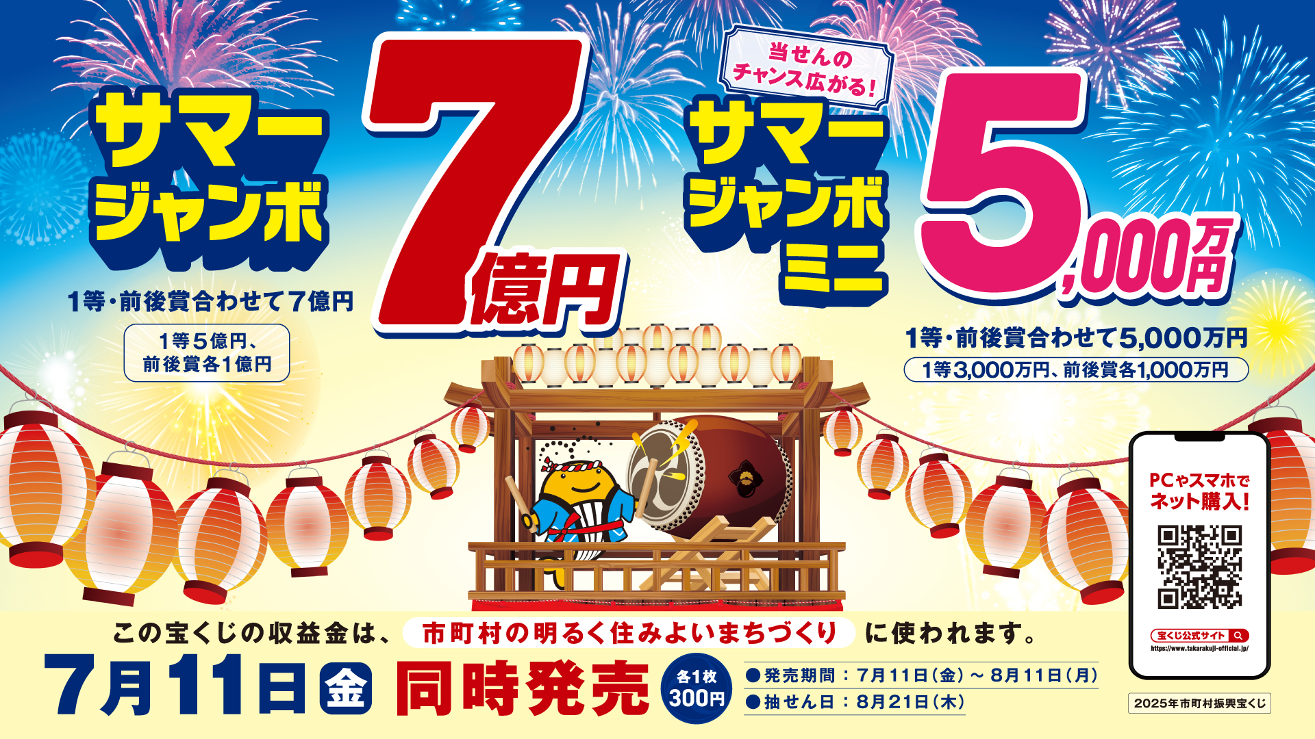 2026年サマージャンボ発売期間はいつ？買い時吉日と当たる売り場