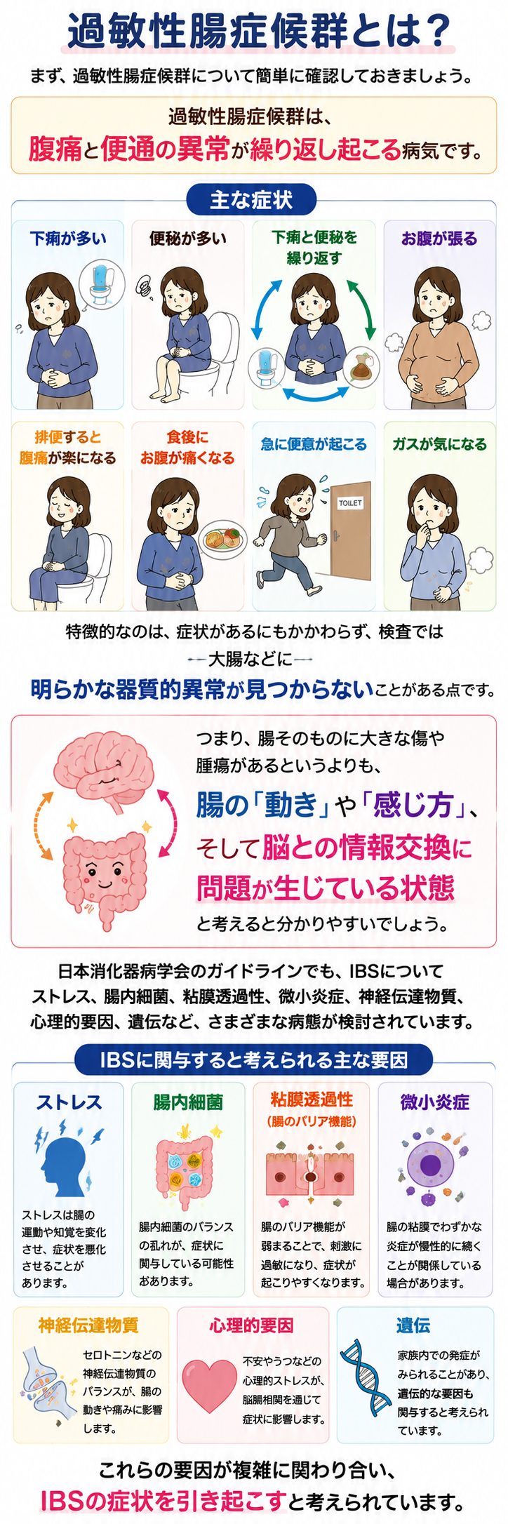 なぜストレスで腸は止まるのか？便秘の真因と2026年最新リセット術