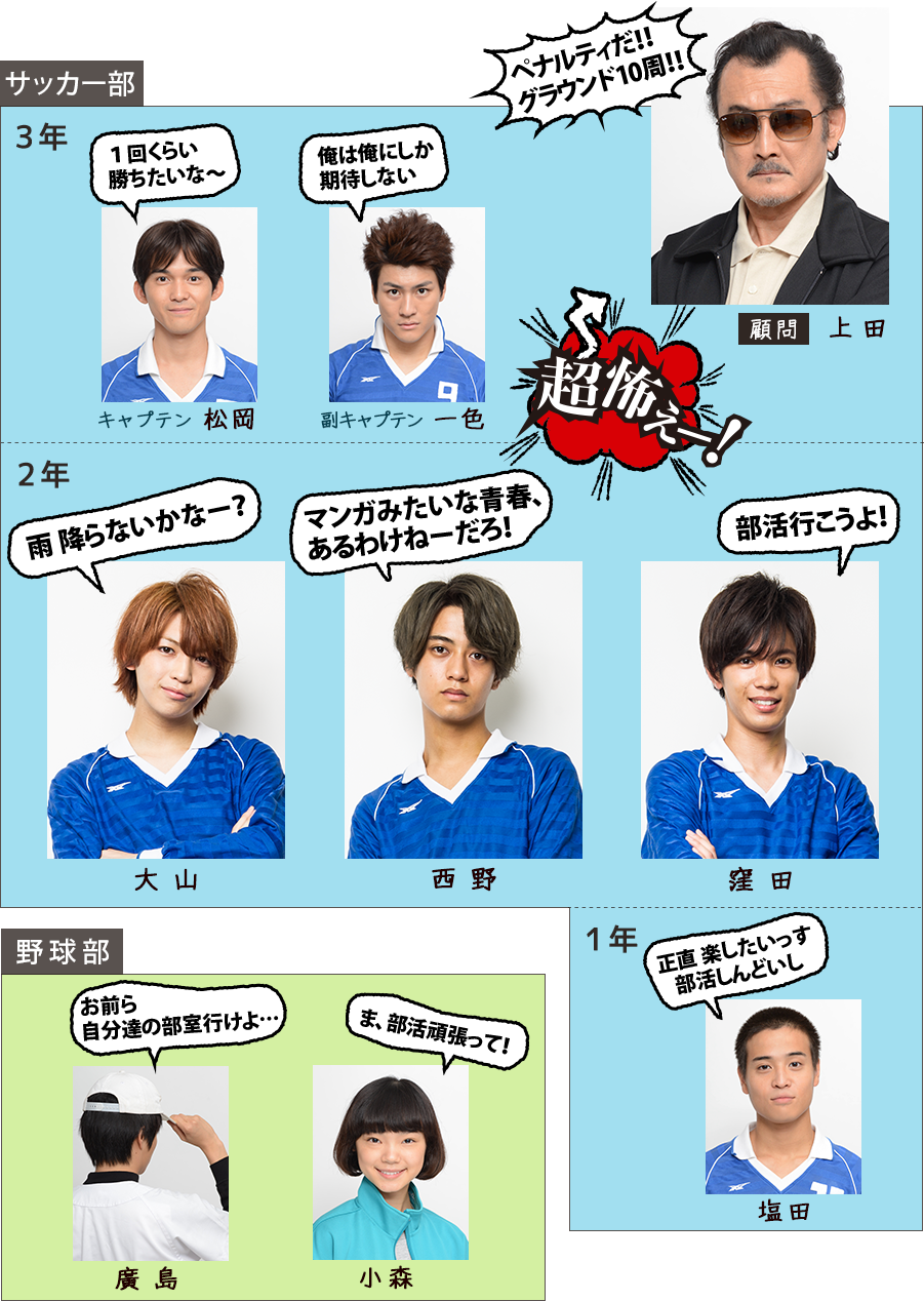 ジャニーズサッカー経験者の実力順ランキング！強豪ユース出身と解説者