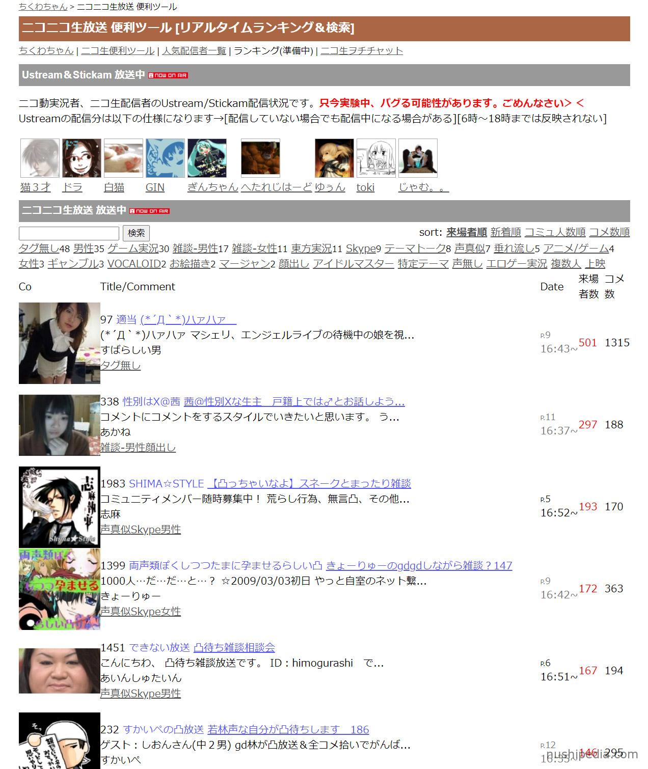 ちくわちゃんランキングの見方と歴代同接記録｜仕組みと最新動向解説