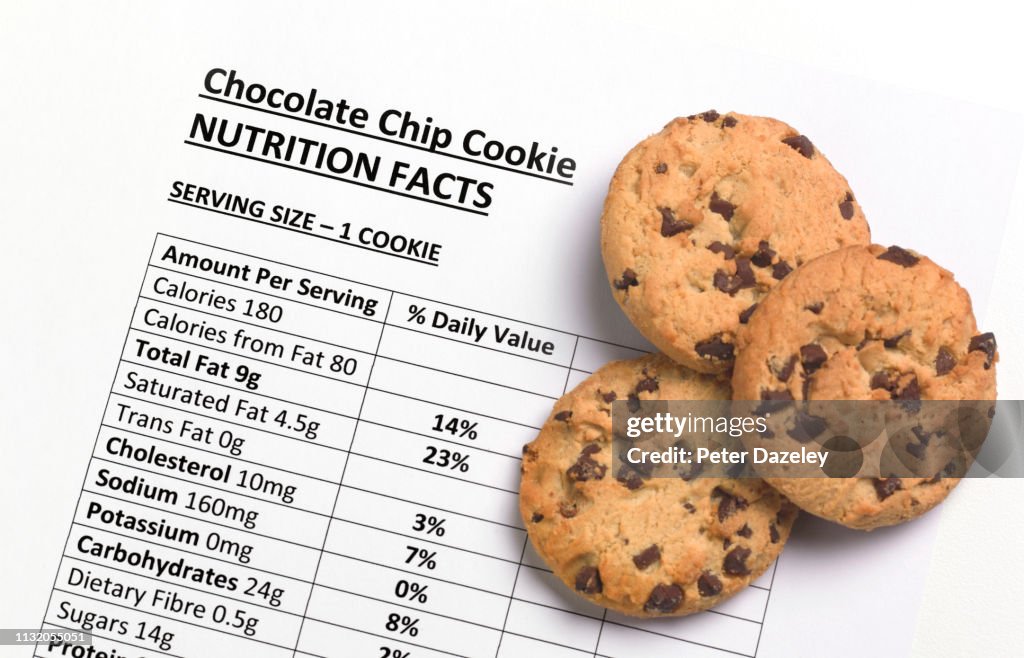 How Much Caffeine in Chocolate Chip Cookie