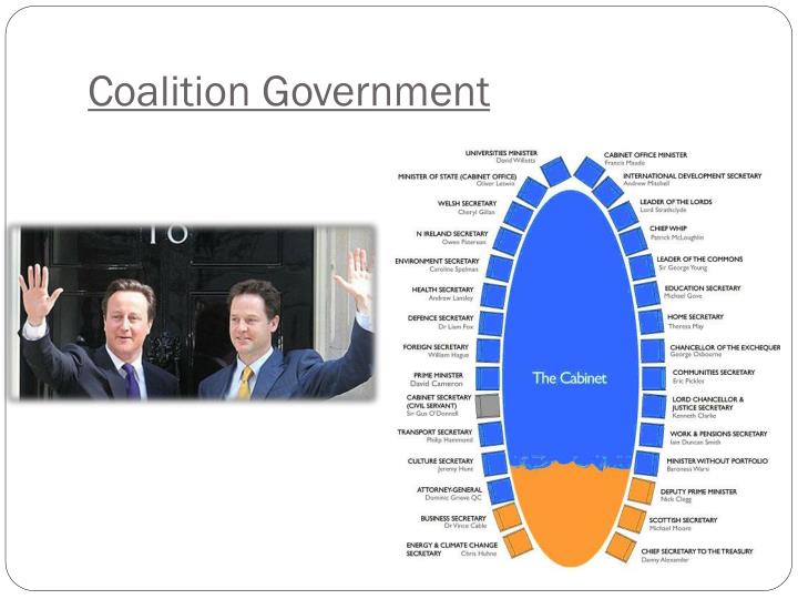 What Is a Coalition Government