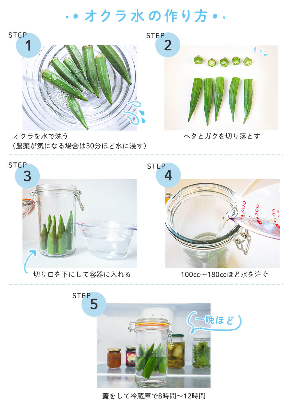 【2026年最新】オクラ水の作り方と効果検証｜飲むタイミングと注意点