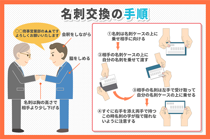 信頼を掴む名刺の渡し方 受け取り方！意外な落とし穴と最新作法