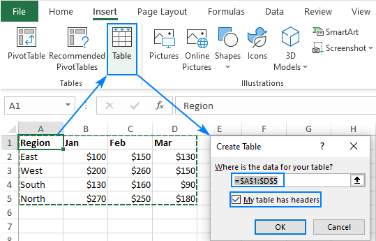Create Table on Excel