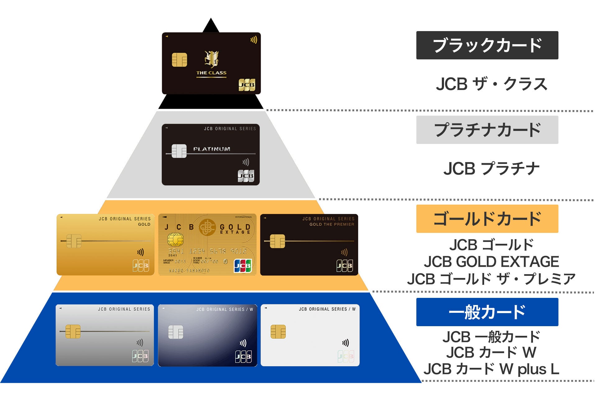 カードキャプターさくらコラボカフェ2026 限定メニュー・予約・特典の全貌