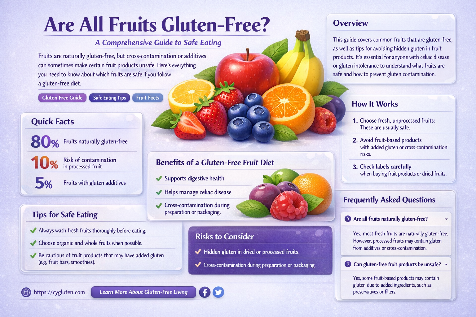 Gluten Free Fruits and Veggies