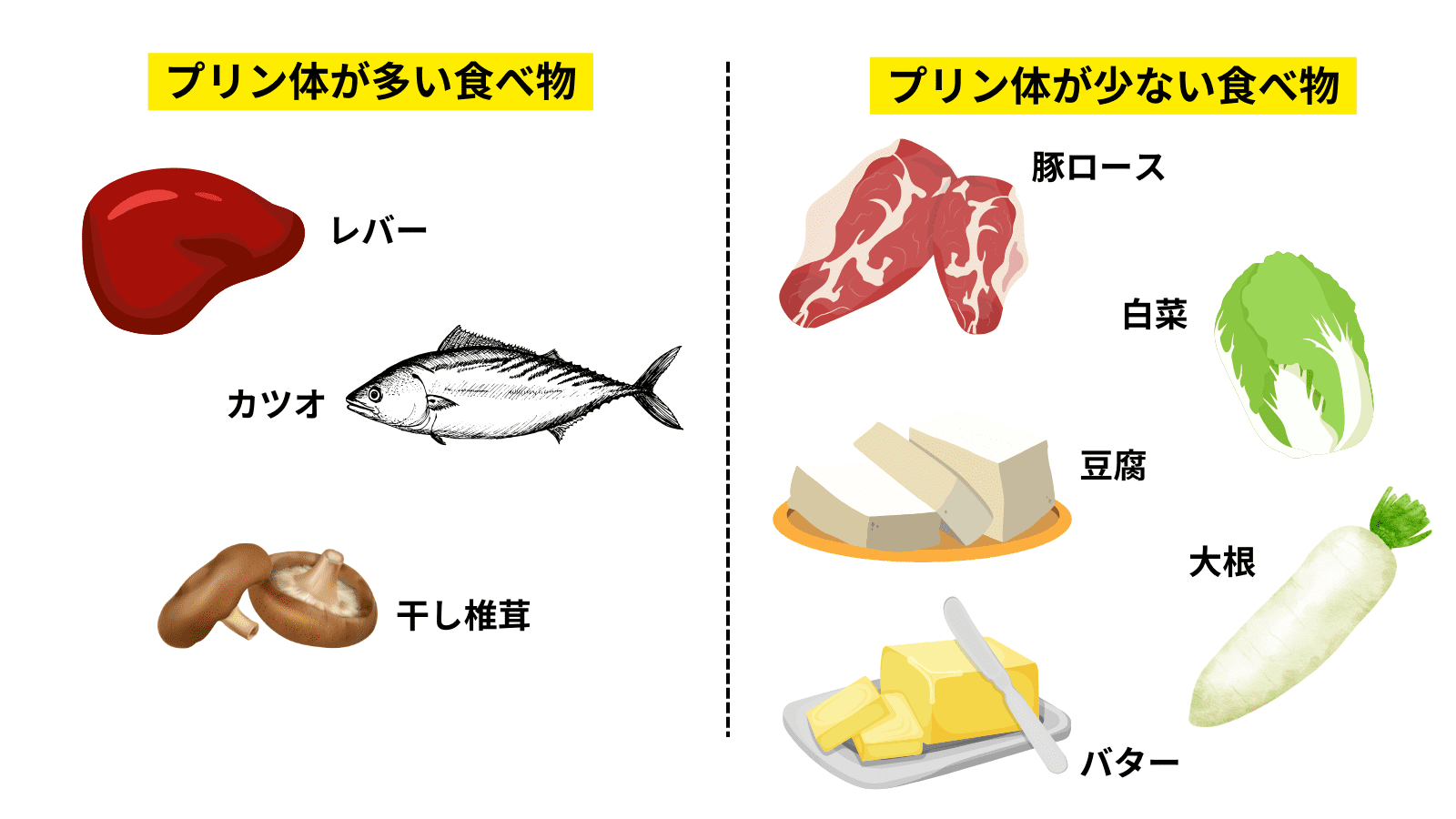 プリン体とは何か？痛風・尿酸値の仕組みと正しい排出法を徹底解説