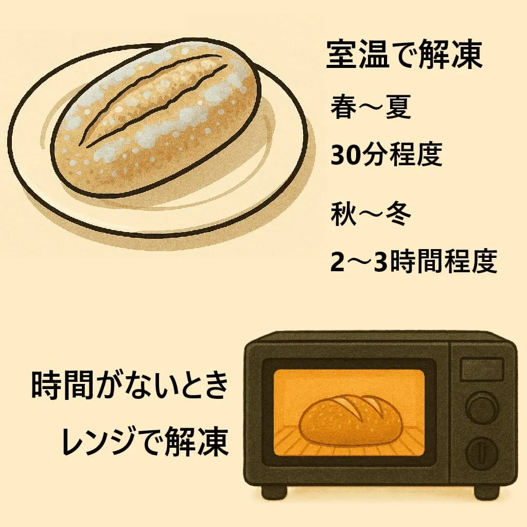 冷凍パンの解凍でパサつく原因は？劇的においしくなるプロの温め直し術