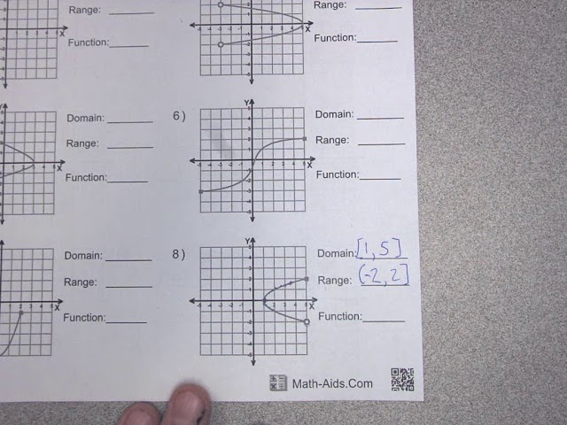 Algebra 2 Domain and Range Worksheet Answer Key