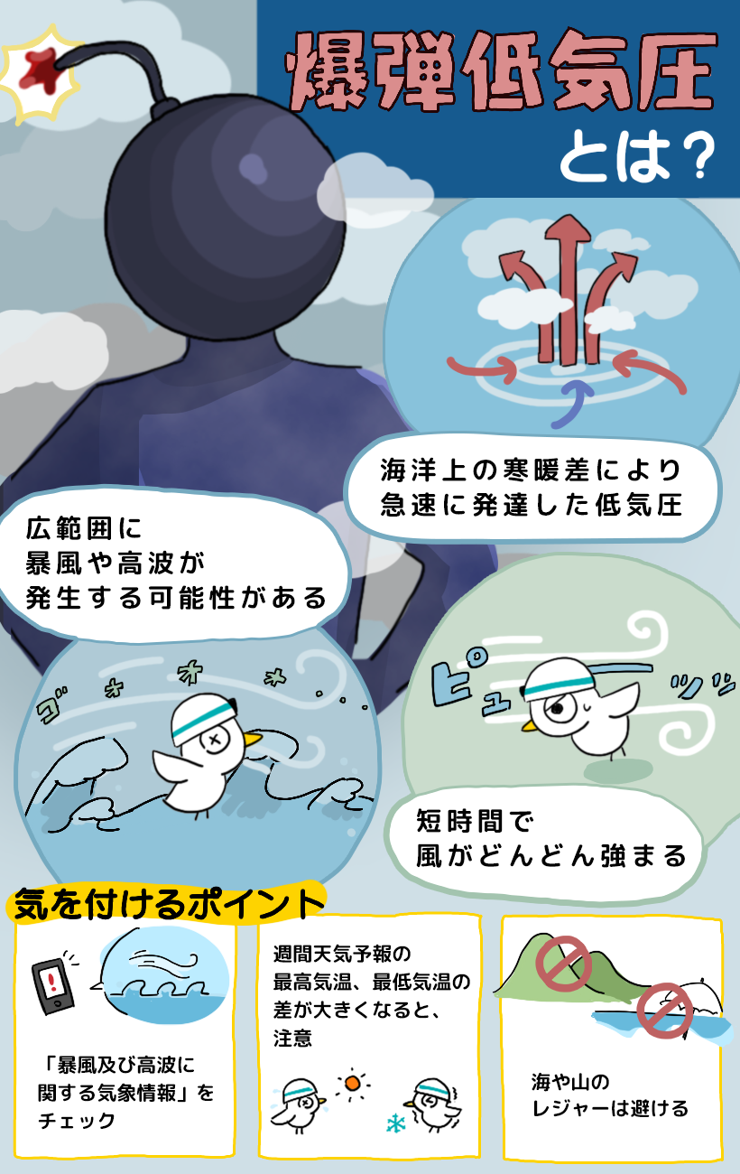爆弾低気圧の正体と台風との違い！頭痛の治し方と最新防災まとめ