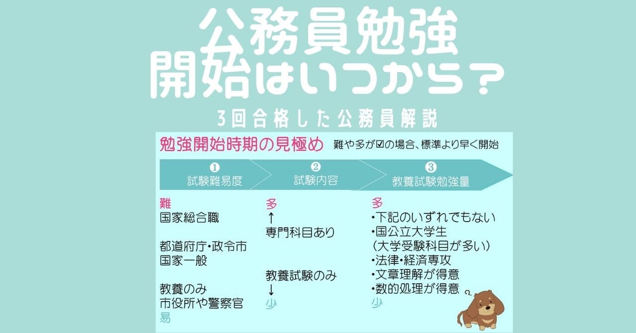 公務員試験対策はいつから？大学3年春は遅いかの真相と合格法