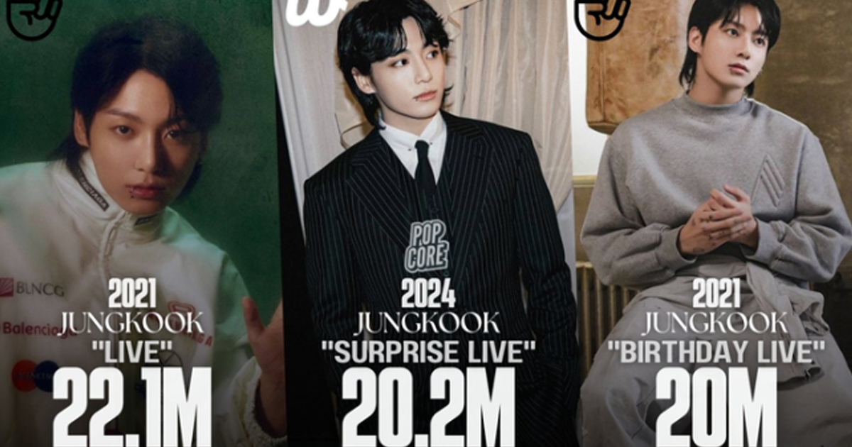 Jungkooks Surprise Weverse Livestream Attracts over 20 Million Viewers