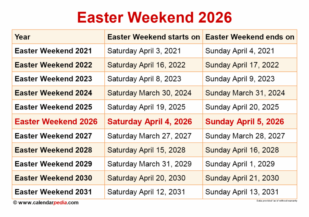 When Is Easter in 2026 Uk