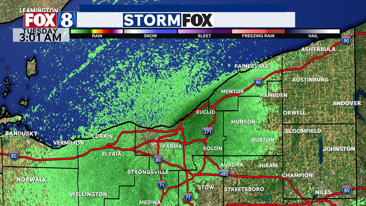 Cleveland Weather Radar Fox 8