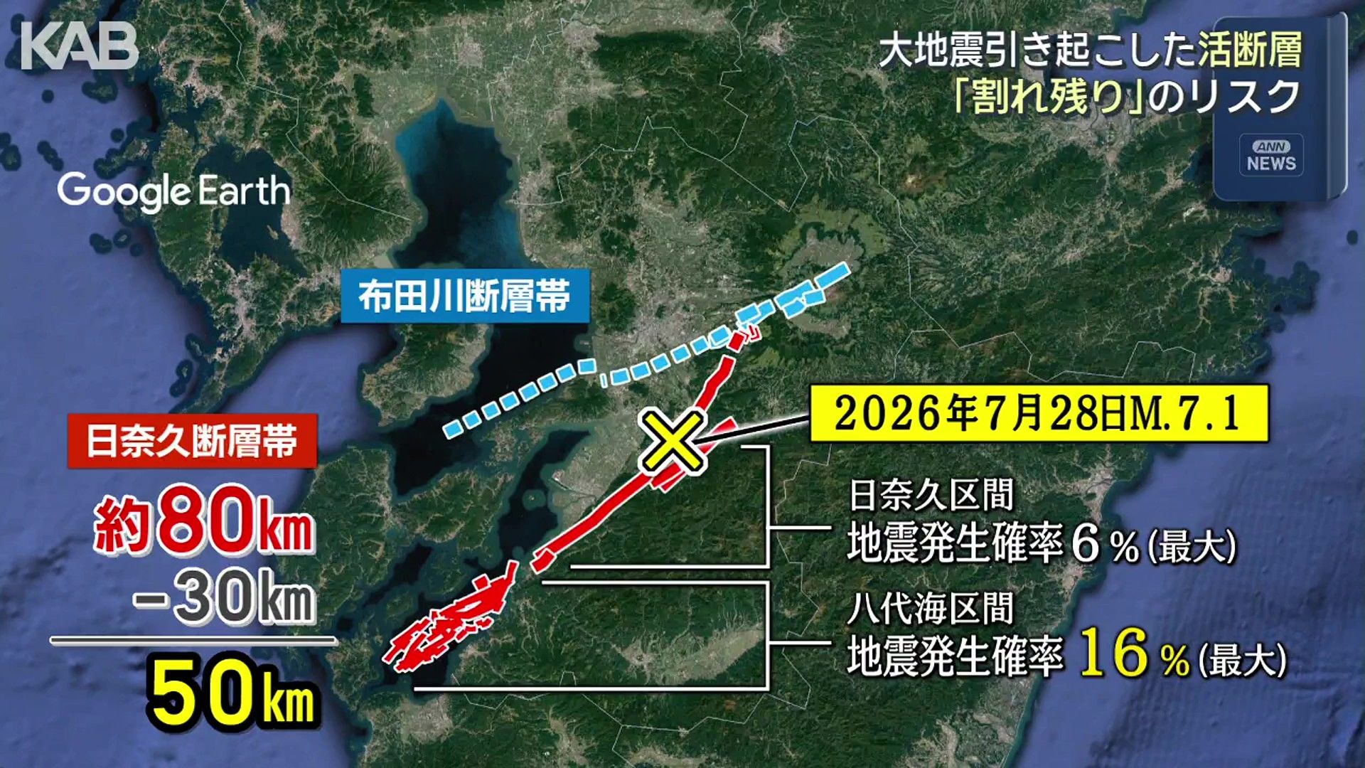 「もうすぐ巨大地震がくる」2026年の噂を検証！確率と命を守る備え