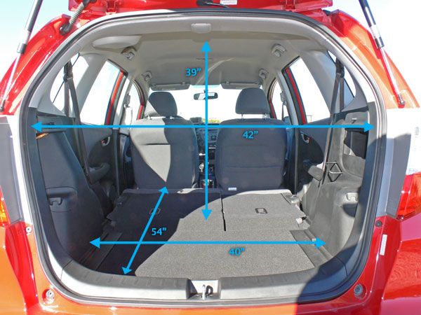 Honda Fit Cargo Space Measurements
